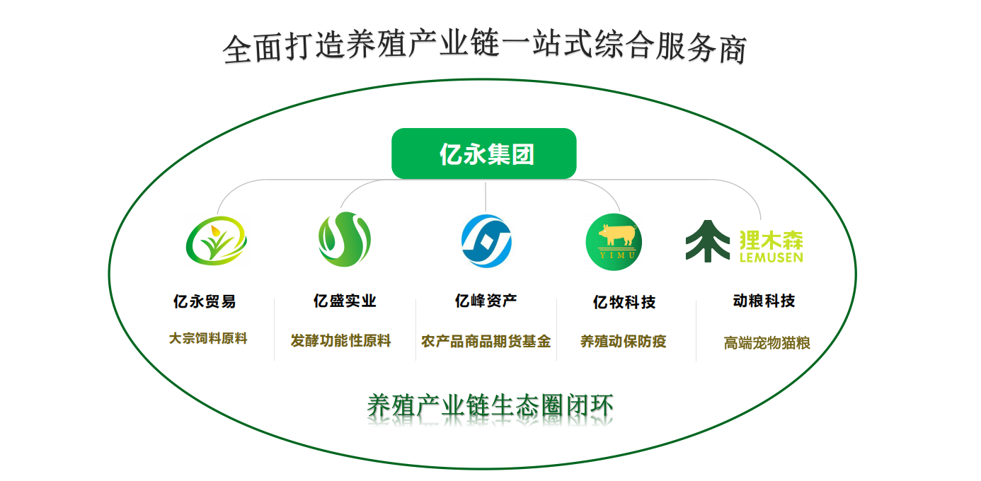 yizhanshi.png
